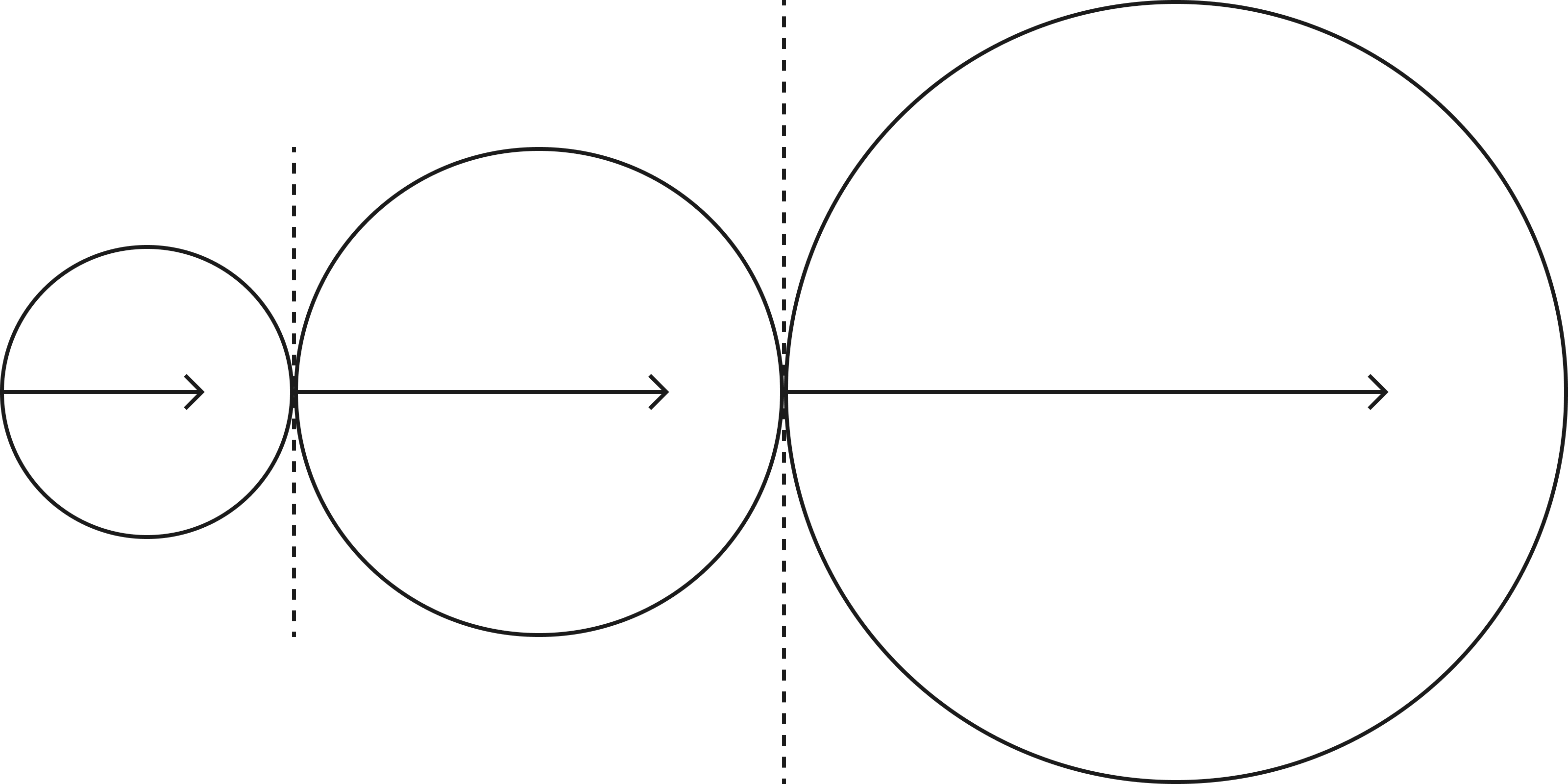 Plant biomass and crop growth diagram