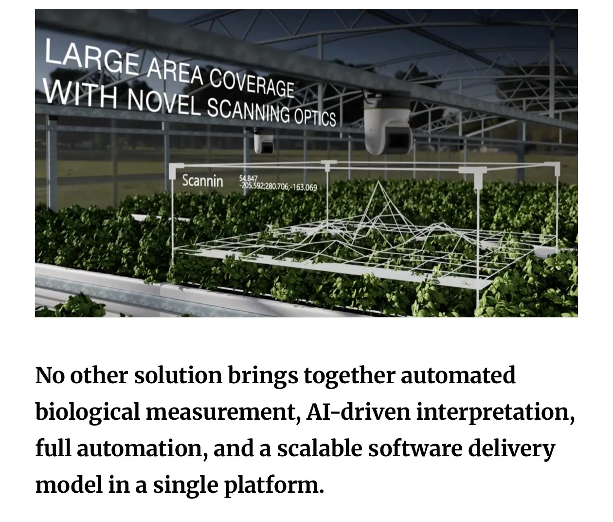 Gardin's optics powered AI Agriculture Platform increases greenhouse ROI across customers.